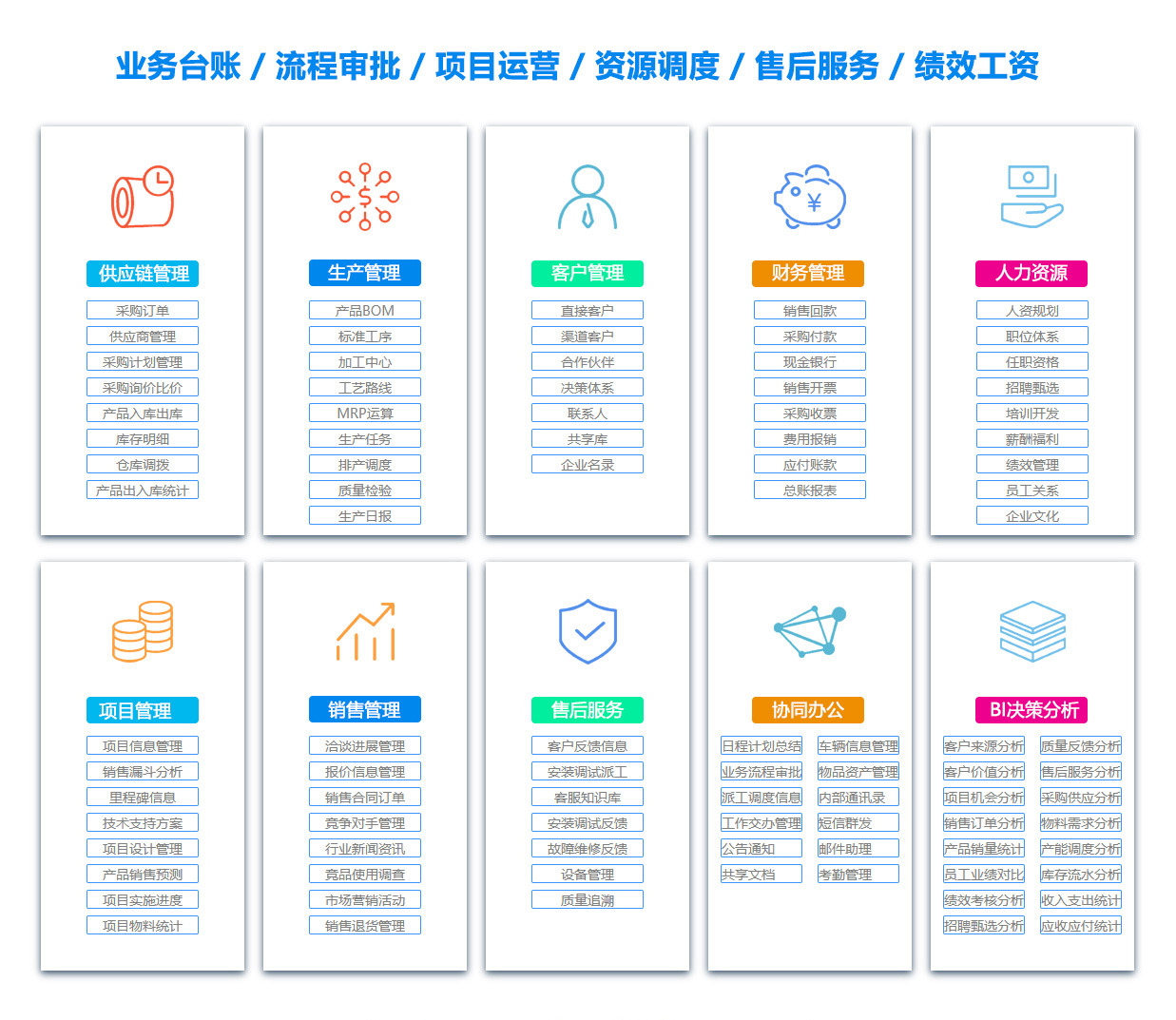 盐城办公管理系统
